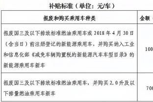 禁区外打进三球戴帽，C罗是2016年后沙特联赛首位做到的球员